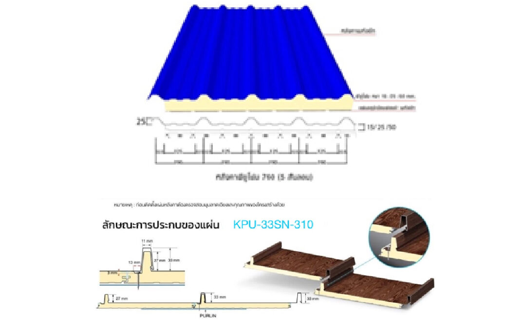 แผ่น HANUMAN PU FOAM