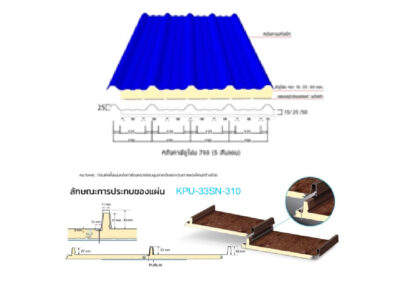 แผ่น HANUMAN PU FOAM