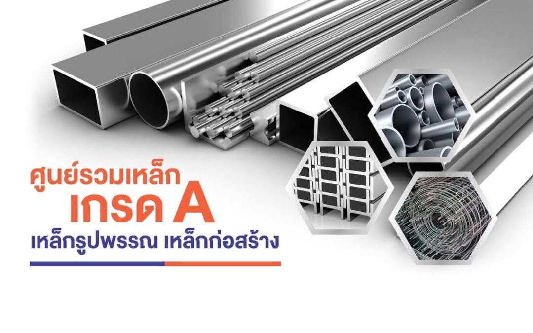 สินค้าและบริการอื่นๆ