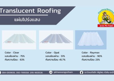 แผ่น TRANSLUCENT ROOFING